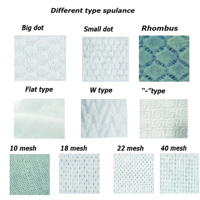 Acetate Disposable Baby Wipes Unscented Sensitive Baby Hand Wipes OEM